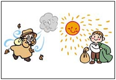 北風と太陽