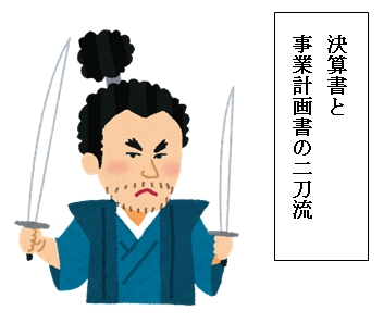 金の管理