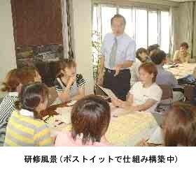 チーム研修