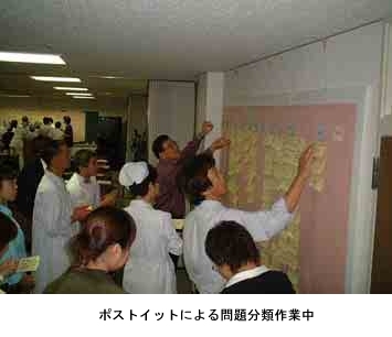 問題分類